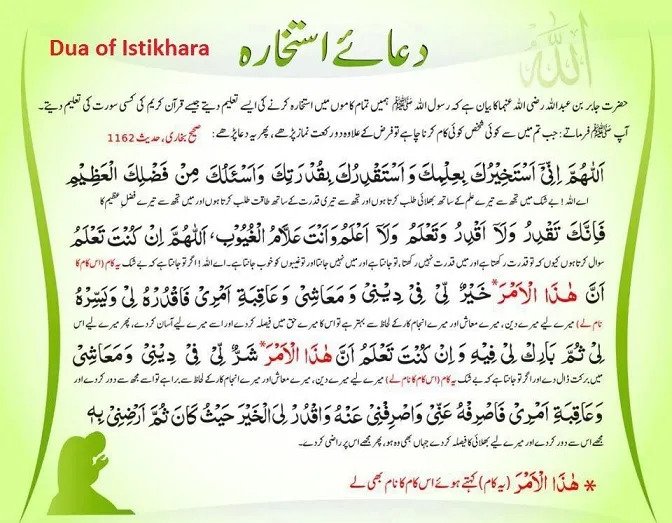 Istikhara-Dua-supplication-Urdu-Translation
